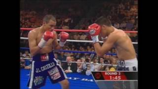 Jose Luis Castillo v Julio Diaz - 5th March 2005