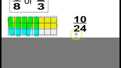 Multiplying Fractions using a Rectangular Model