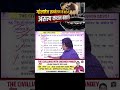 गोलमेज सम्मेलन के बारे में असत्य कथन बताएं | Modern History MCQ | RAS/REET/UPSC History 2026