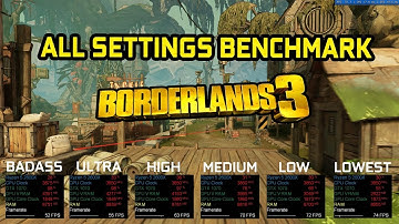 BORDERLANDS 3 on GTX 1070 - All Settings Benchmark Side by Side Performance Comparison