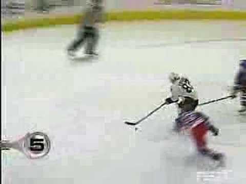 Sidney Crosby Top 10 Best Goals in career