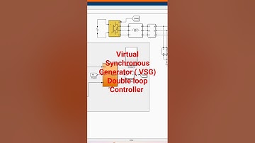 Three-Phase Virtual Synchronous Generator (VSG) Double Loop Control In MATLAB/Simulink