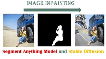 Image Inpainting with Segment Anything Model (SAM) and Stable Diffusion