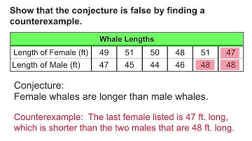 Geometry Lesson 2.1 Inductive Reasoning