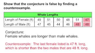Geometry Lesson 2.1 Inductive Reasoning