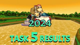 MKWii TAS Competition 2024 - Task 5 Results: DK should probably get his roads paved