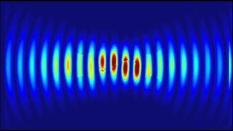 Tightly focused Gaussian beam interacting with spheres (n= 1.1) by parallel 3-D FDTD