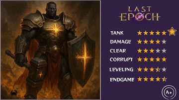 Last Epoch (BR) - Build Forge Guard Super Tank! (Full Guide)