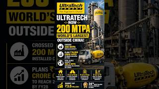 UltraTech Hits 200 MTPA 🚀 World’s Largest Outside China #news #stocks #shorts
