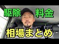 【料金相場】駆除を業者に頼むといくらぐらい??