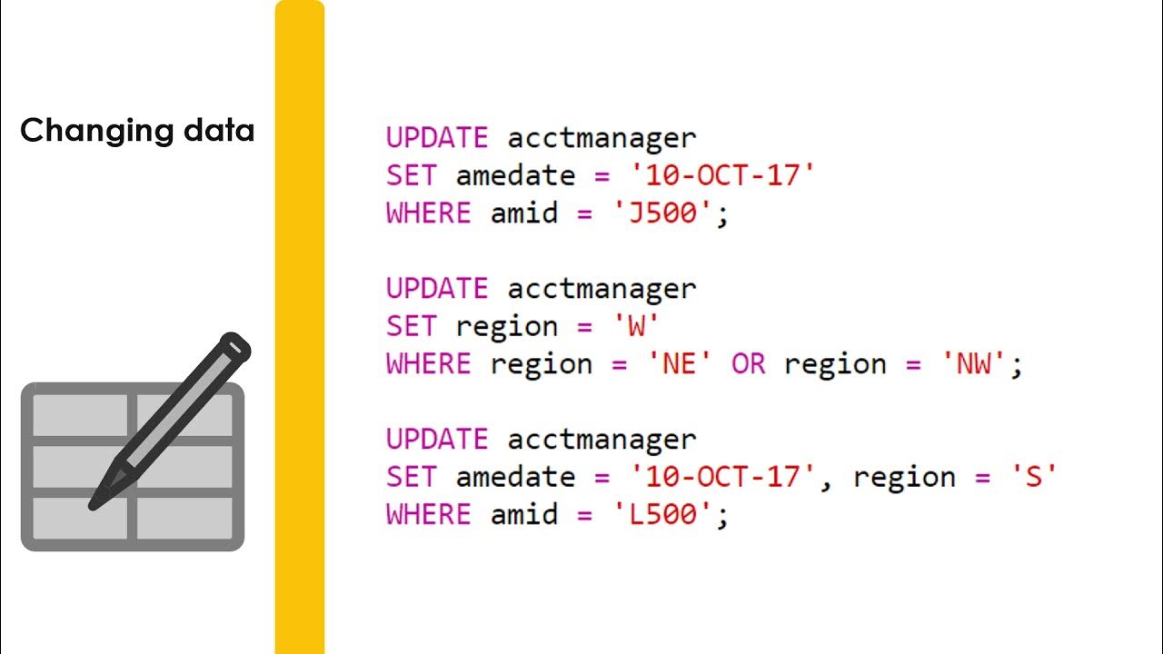 Introduction to SQL 2 - Part 1 of 3 - YouTube