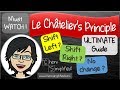 Le Chatelier's Principle Quiz