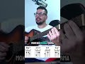 🎸 Desafio 7 Dias, 7 Hinos! Em apenas 1 semana, você vai tocar 7 louvores no violão