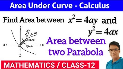 Area between two Parabola||Area between parabola y^2=4ax and x^2=4ay||Area between curve||Area