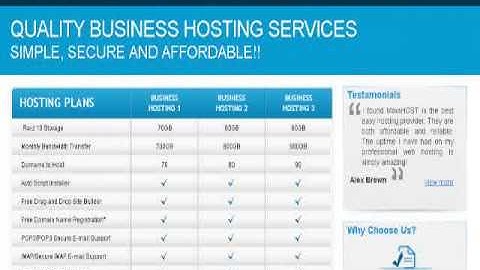 1 dollar web hosting