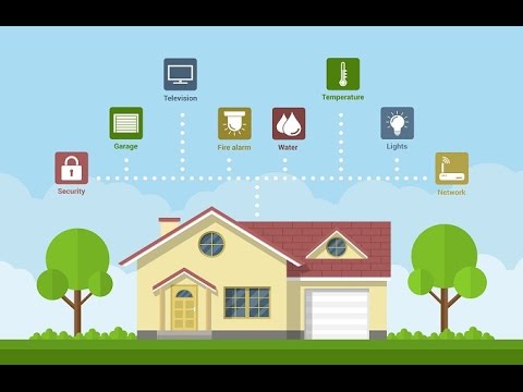 IoT] Xây dựng ngôi nhà thông minh smarthome - Phần 1 - YouTube