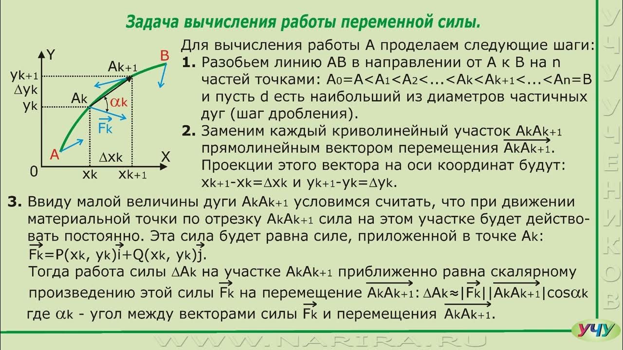 Работа переменной силы пример расчета
