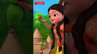 Chitti Chilakamma - Telugu Rhymes for Children | Infobells