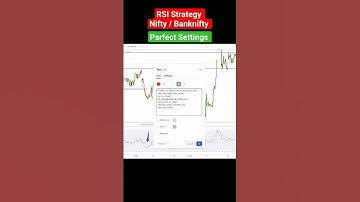 Perfect RSI Indicator Settings for Nifty and Banknifty #rsitradingstrategy #stockmarket #trading