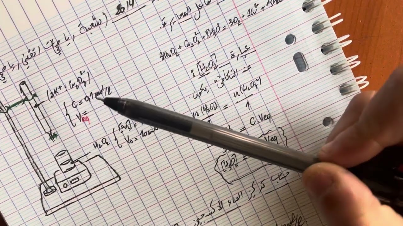 هل محلول الماء الاكسجيني محضر حديثا ام لا ؟ السنة ثالثة ثانوي