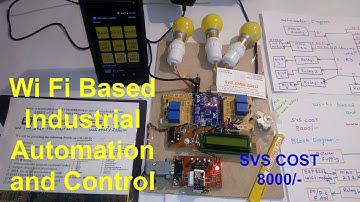 Wi-Fi based industrial automation and control