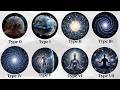 Every Types of Civilization Explained in 4 Minutes!
