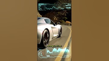 The Role of #AI in Optimizing Electric Vehicle Battery Life Part 2  #electriccarbattery #facts #auto