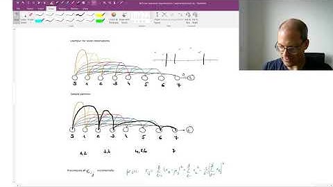Lecture 6.4: Shortest paths | Segmented Least Squares | CVF20