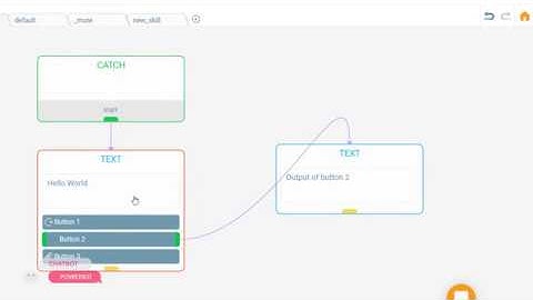 ActiveChat tutorial: Exploring the text block [Video 4]