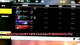 PRESET ALIGHT MOTION FF || SUARA BANG BUDI~SUSAH CARI MEMBER YANG SETIA👍