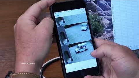 Remote Surveillance - Visualint