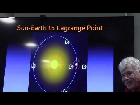 BD 0635Dr Neal Farber Presentation on Asteriods