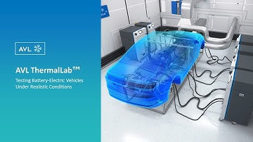 AVL ThermalLab™ | Testing Battery-Electric Vehicles Under Realistic Conditions