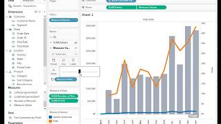 how to create a graph that combines a bar chart with two or more lines in tableau