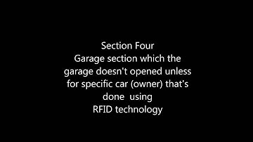 Smart Home Simulation