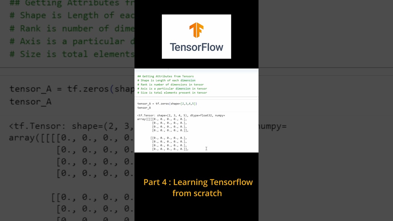 Get Information from a Tensor in TensorFlow | Learning TensorFlow From Scratch – Part 4 