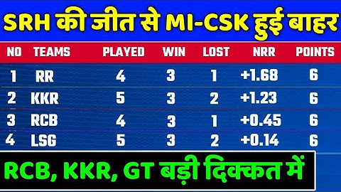 IPL 2022 Points Table - Points Table After GT vs SRH  | IPL 2022 Points Table Today