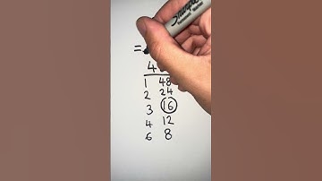 Simplifying surds #shorts