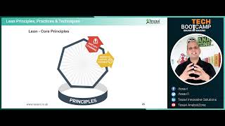 Celebrity Amplify Learning, Decide As Late As Possible...Key Principles in LEAN Software Development (Part 1) Profile