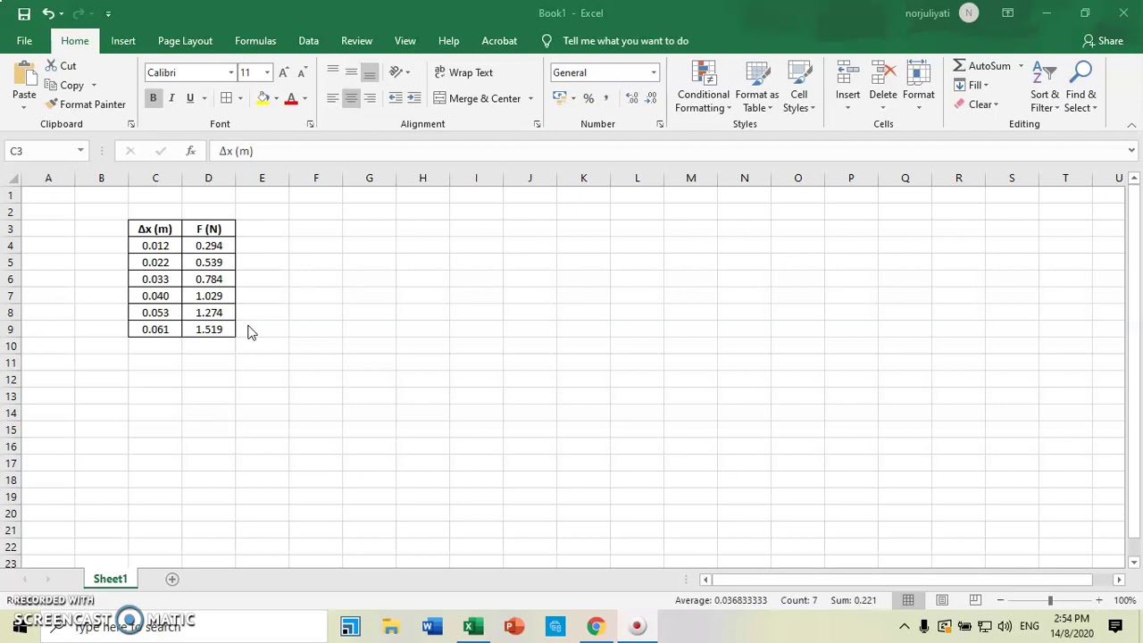 How to Plot a Graph by using MS Excel - YouTube