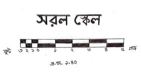 প্র.অ.১:৪০ নিয়ে গজ ও ফুট দেখিয়ে একটি সরল স্কেল অঙ্কন | ভূগোল ব্যবহারিক | How to draw simple scale
