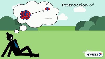 Interaction of Radiation with Matter