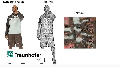 NOSSDAV 2020: Low-latency cloud-based volumetric video streaming using head motion prediction