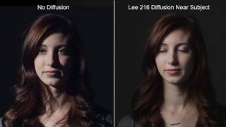 [Old Version] Tutorial: What is Lighting Diffusion and How To Use It screenshot 3