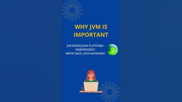 Java jvm || #java#jvm#javacoding  #shorts#youtubeshorts