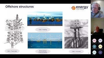 EI LIVE | Ageing and Life Extension of Offshore Structures