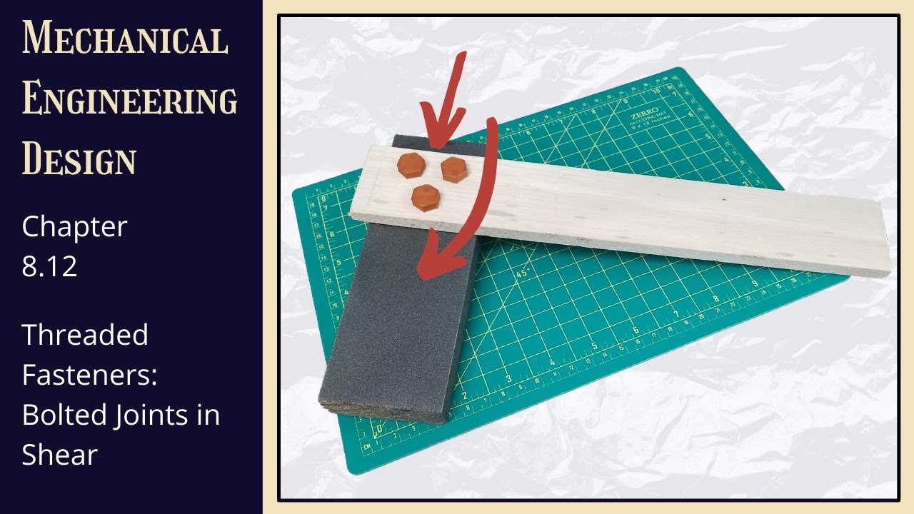 Shigley 8.12 | Bolted Joints in Shear