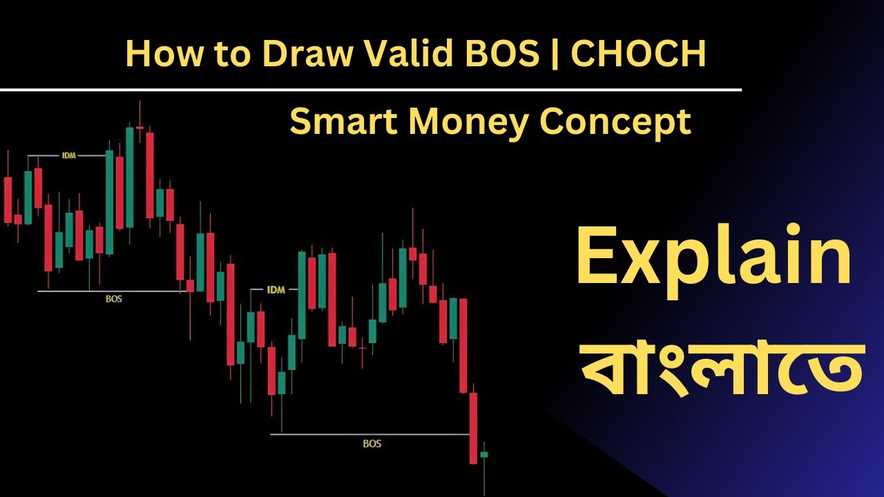 Draw valid way BOS & CHOCH | SMC | Smart Money Concept Trading in ...