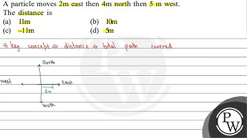 A particle moves \( 2 \mathrm{~m} \) east then \( 4 \mathrm{~m} \) north then \( 5 \mathrm{~m} \...
