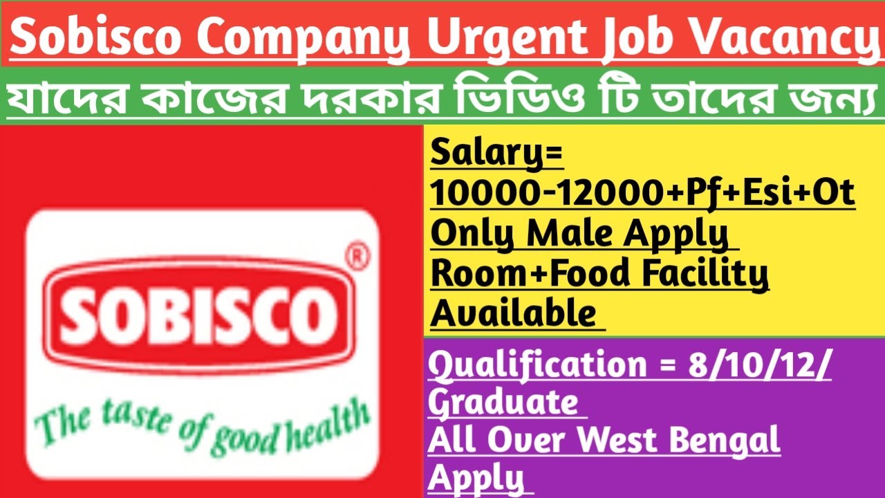 Sobisco Company Job Vacancy RecruitmentNew Company Job 2023Job